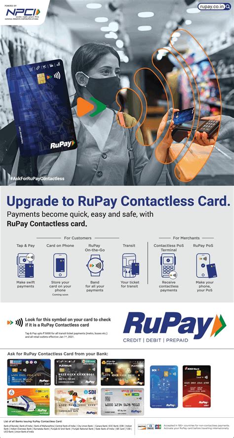 rupay contactless card technology|rupay contactless card renewal.